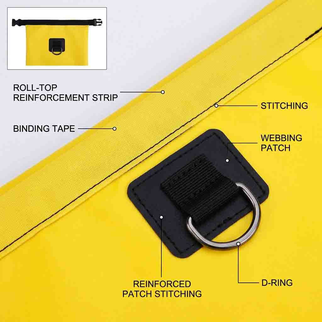 Bolsas de lona impermeables de TPU: ventajas de rendimiento
