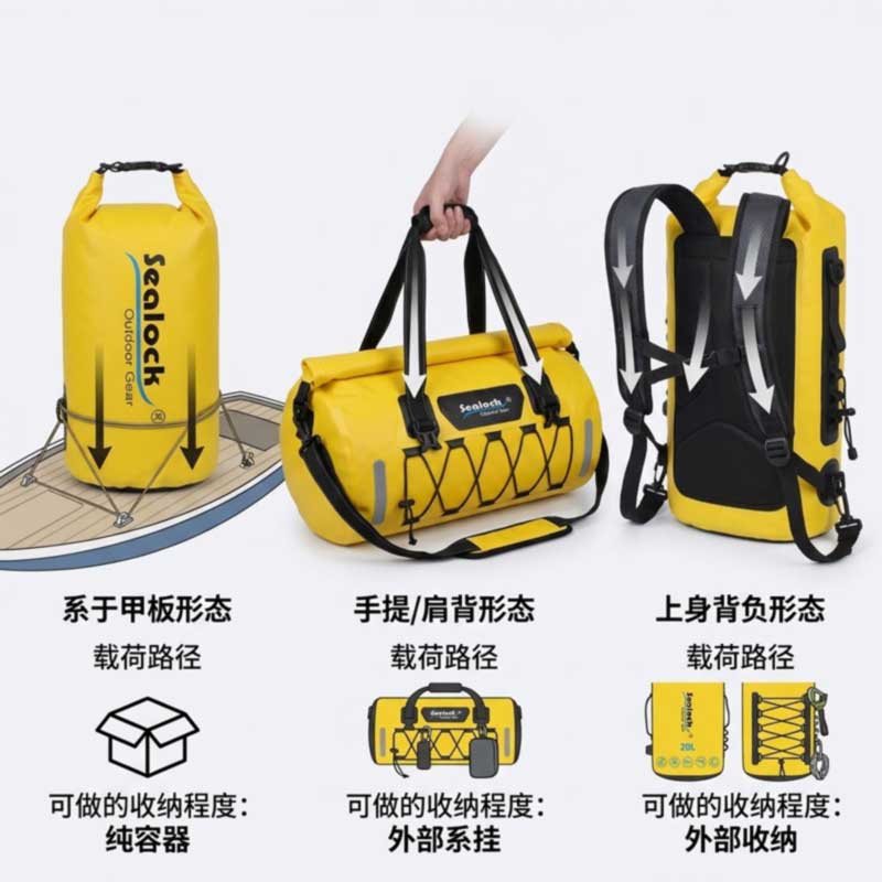 Mochila, petate o bolsa seca impermeable: elegir el formato adecuado